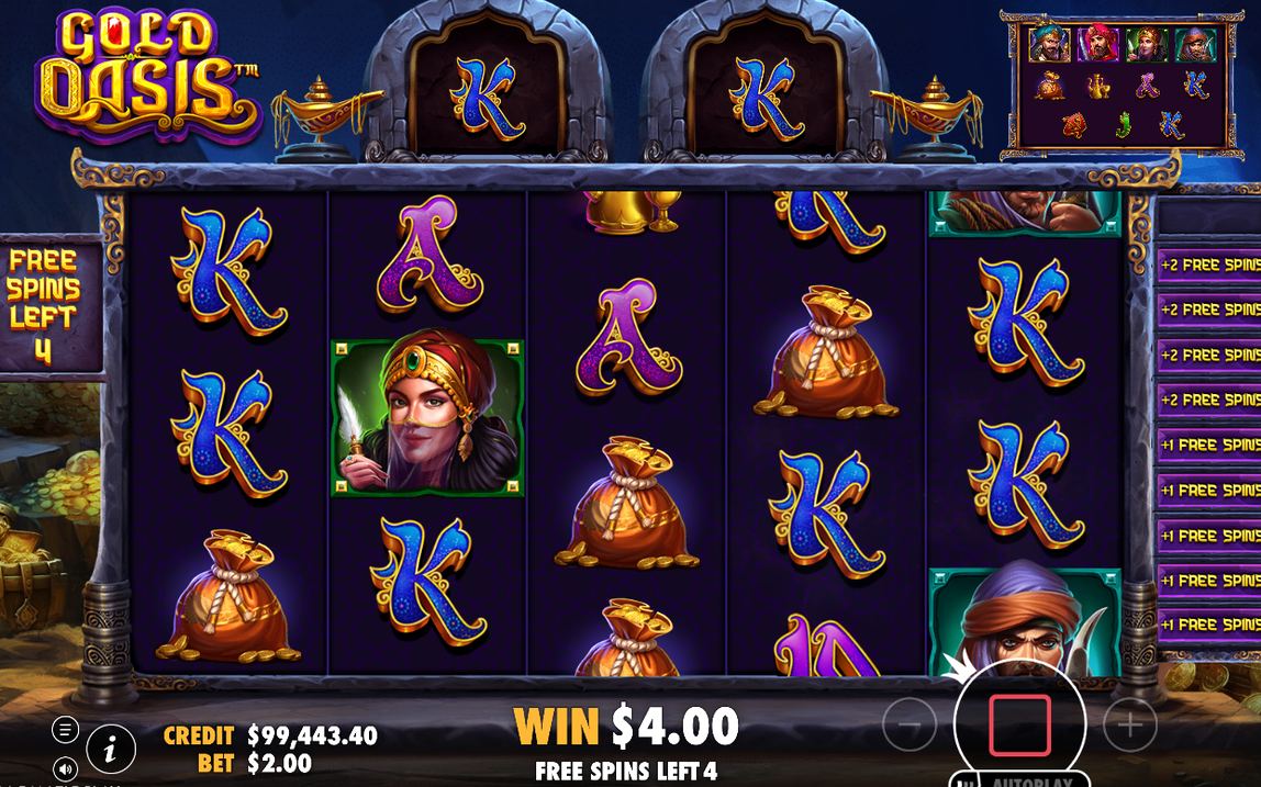 Free Spins-läget där varje vinst räknas som femma